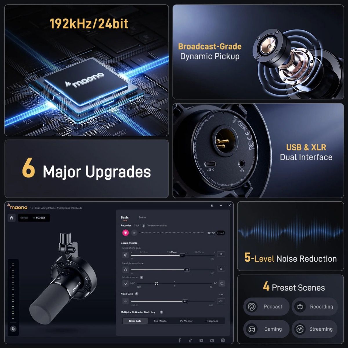  MAONO PD300X USB/XLR Dynamic Microphone